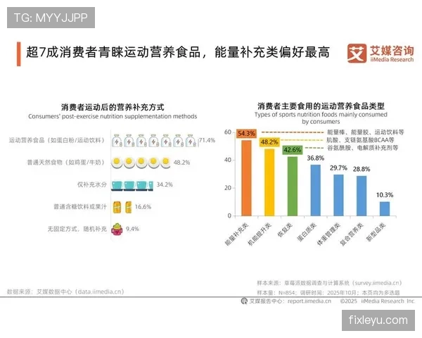 仲满家的冰箱里塞满了能量胶，连饮料都按训练表排班