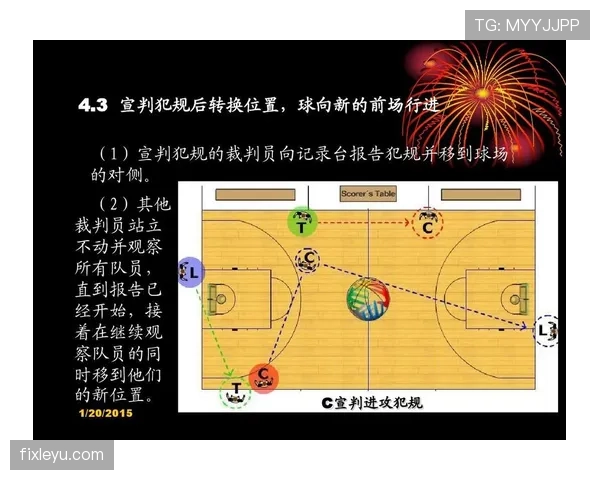 深度解析篮球：防守犯规与进攻犯规的本质区别