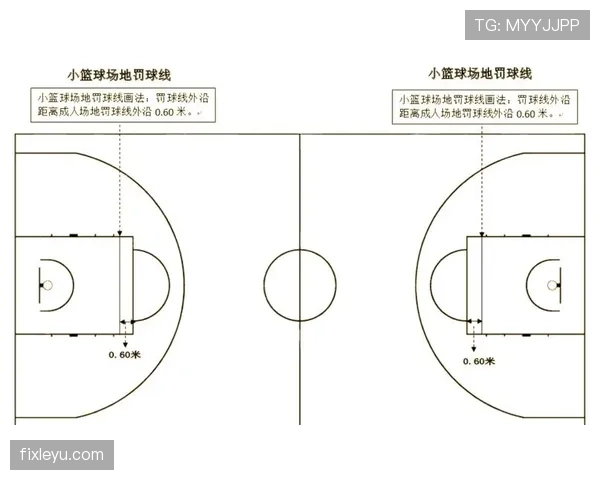 详细解析篮球比赛中边线发球规则的具体要求