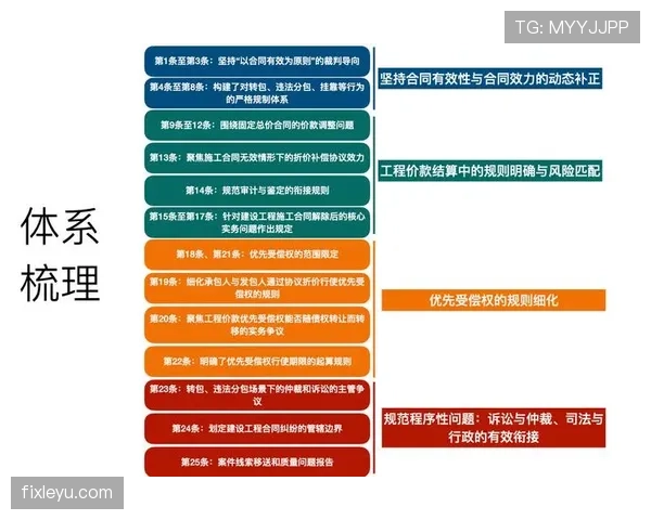 防守犯规的判罚标准与裁判判定原则解析